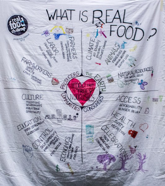 The ‘Real Food’ mission statement presented in a colorful collage. 